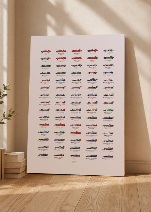 Cuadro Decorativo Mural Sin Marco 5mm - Deportes, Autos, The Man Cave Collection XX