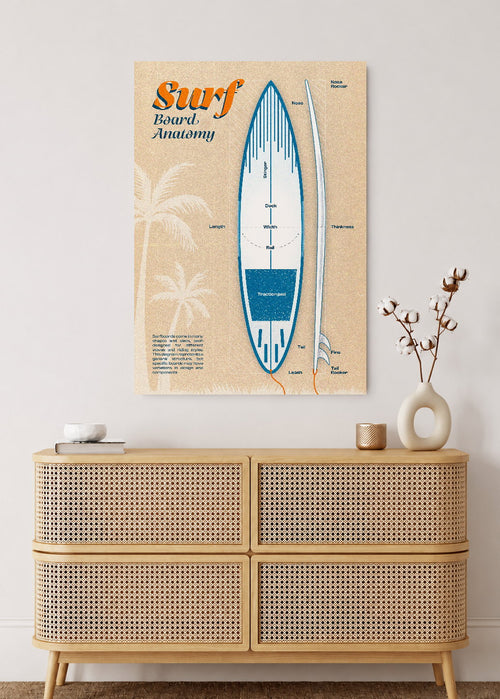 Cuadro Decorativo Mural Sin Marco 5mm - Surf, Playa, Tabla, Olas y Arena XIII
