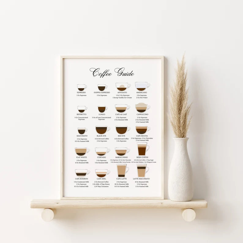 Cuadro Individual Coffee Mood IV