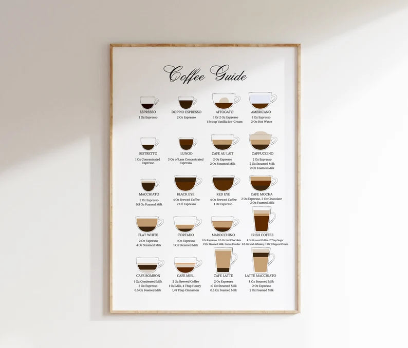 Cuadro Individual Coffee Mood IV