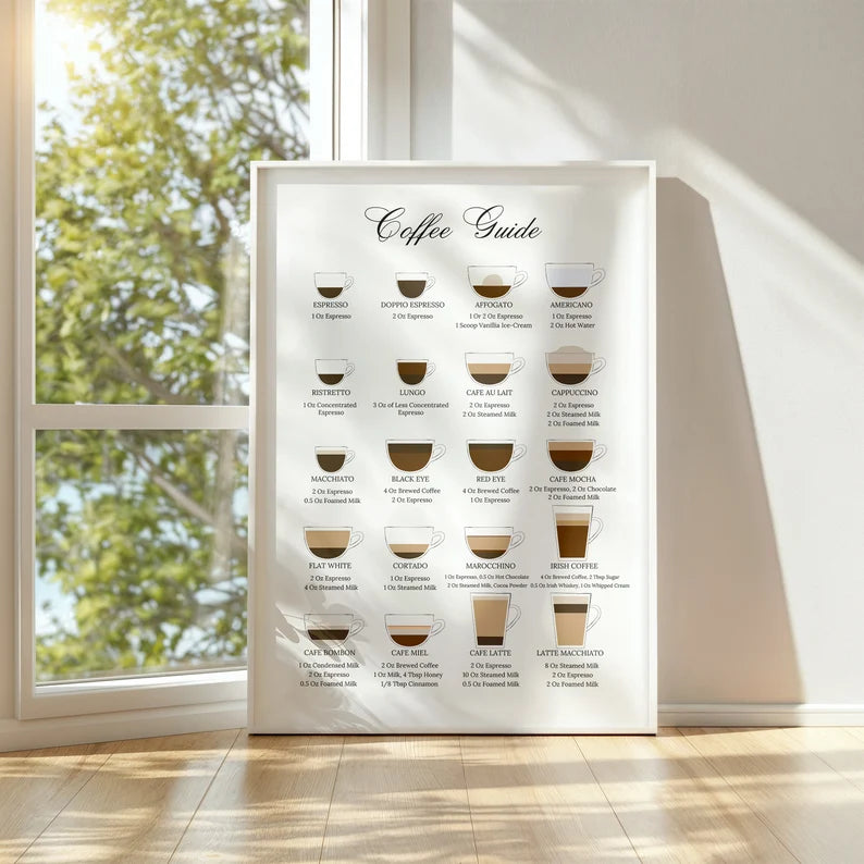 Cuadro Individual Coffee Mood IV