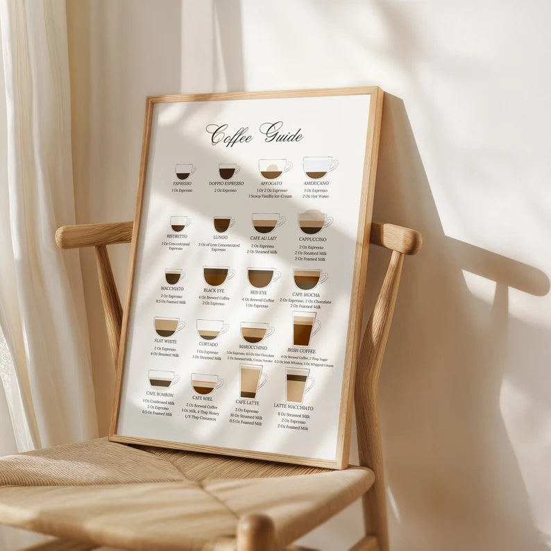 Cuadro Individual Coffee Mood IV