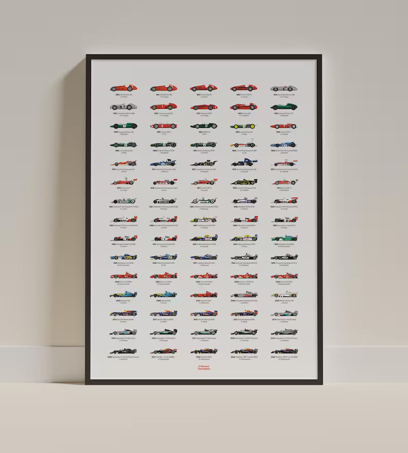 Cuadro Individual Deportes, Autos, The Man Cave Collection XX