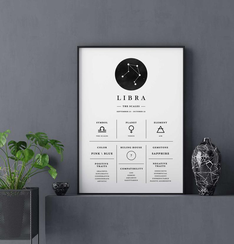 Cuadro Decorativo Zodiaco , Libra