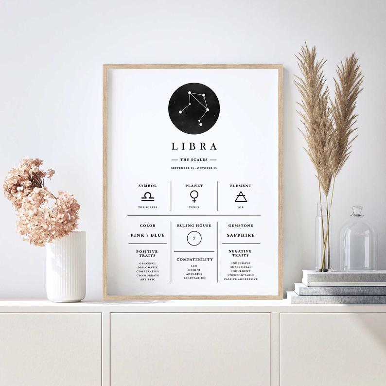 Cuadro Decorativo Zodiaco , Libra