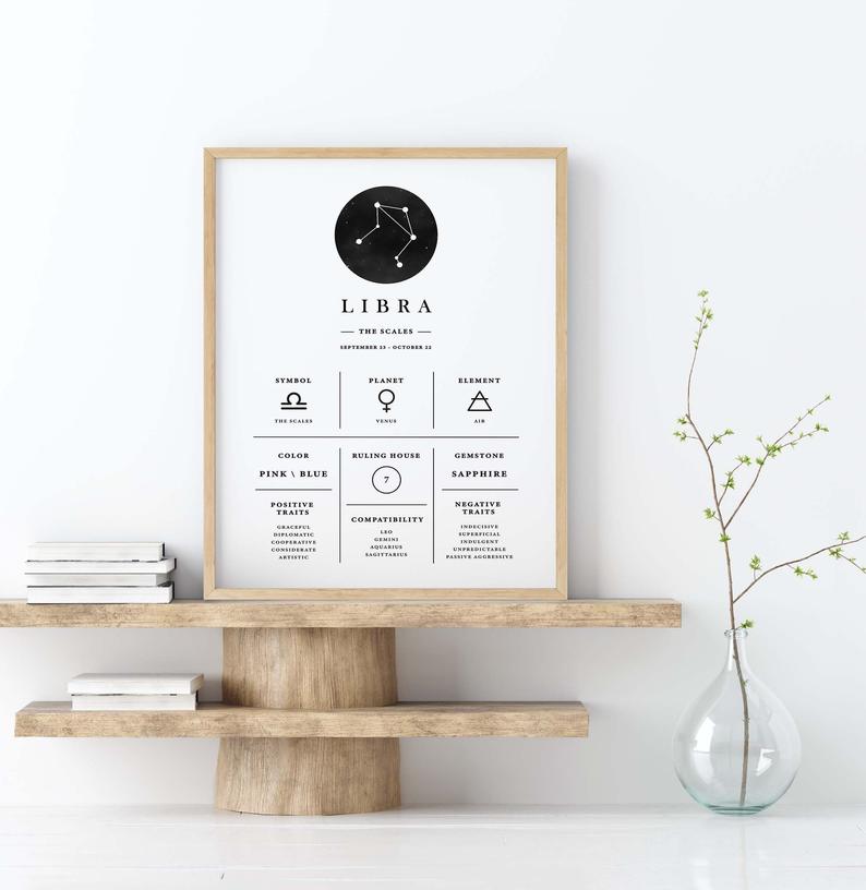 Cuadro Decorativo Zodiaco , Libra