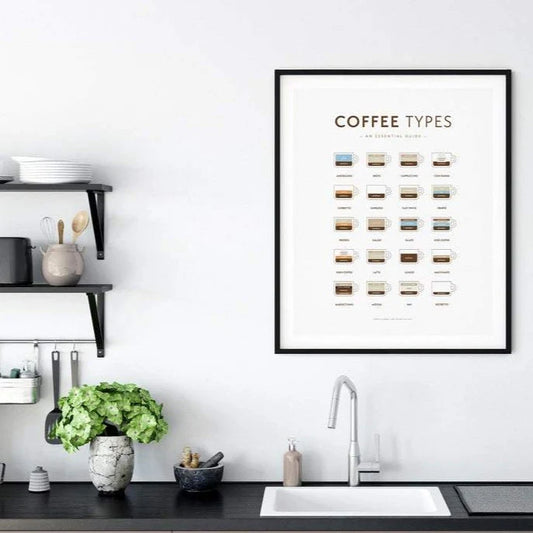 Cuadro Decorativo Drinks , Coffee Types - Tree House Deco.