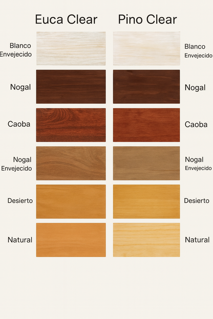 Cama Canagge con Ratán