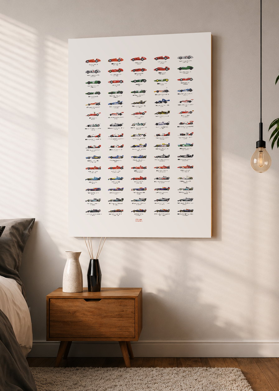 Cuadro Decorativo Mural Sin Marco 5mm - Deportes, Autos, The Man Cave Collection XX