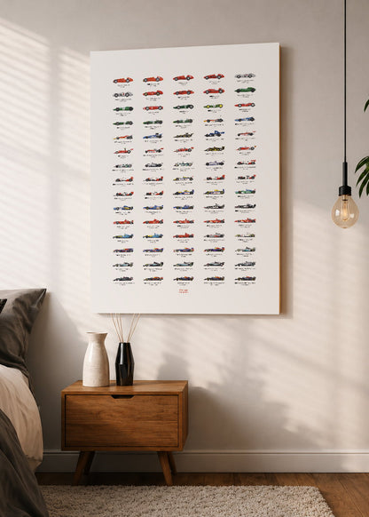Cuadro Decorativo Mural Sin Marco 5mm - Deportes, Autos, The Man Cave Collection XX