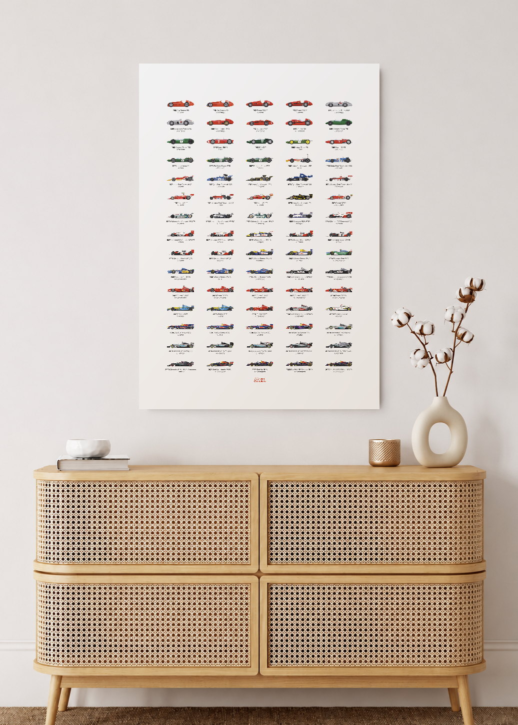Cuadro Decorativo Mural Sin Marco 5mm - Deportes, Autos, The Man Cave Collection XX