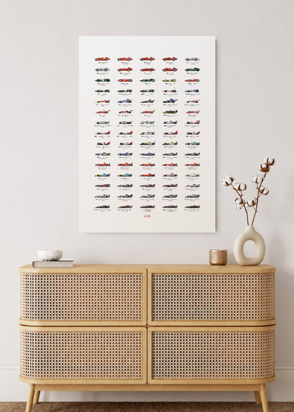 Cuadro Decorativo Mural Sin Marco 5mm - Deportes, Autos, The Man Cave Collection XX
