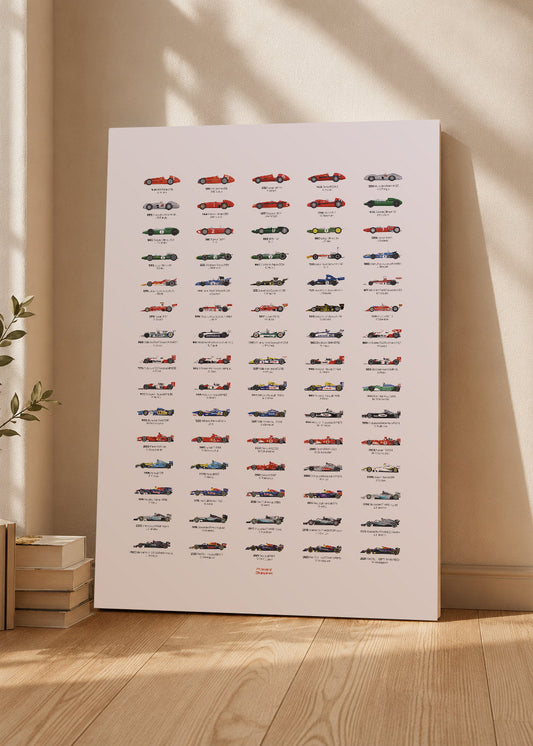 Cuadro Decorativo Mural Sin Marco 5mm - Deportes, Autos, The Man Cave Collection XX