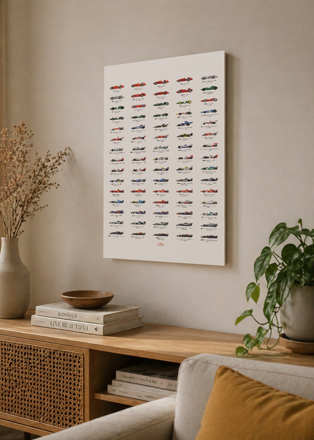 Cuadro Decorativo Mural Sin Marco 5mm - Deportes, Autos, The Man Cave Collection XX