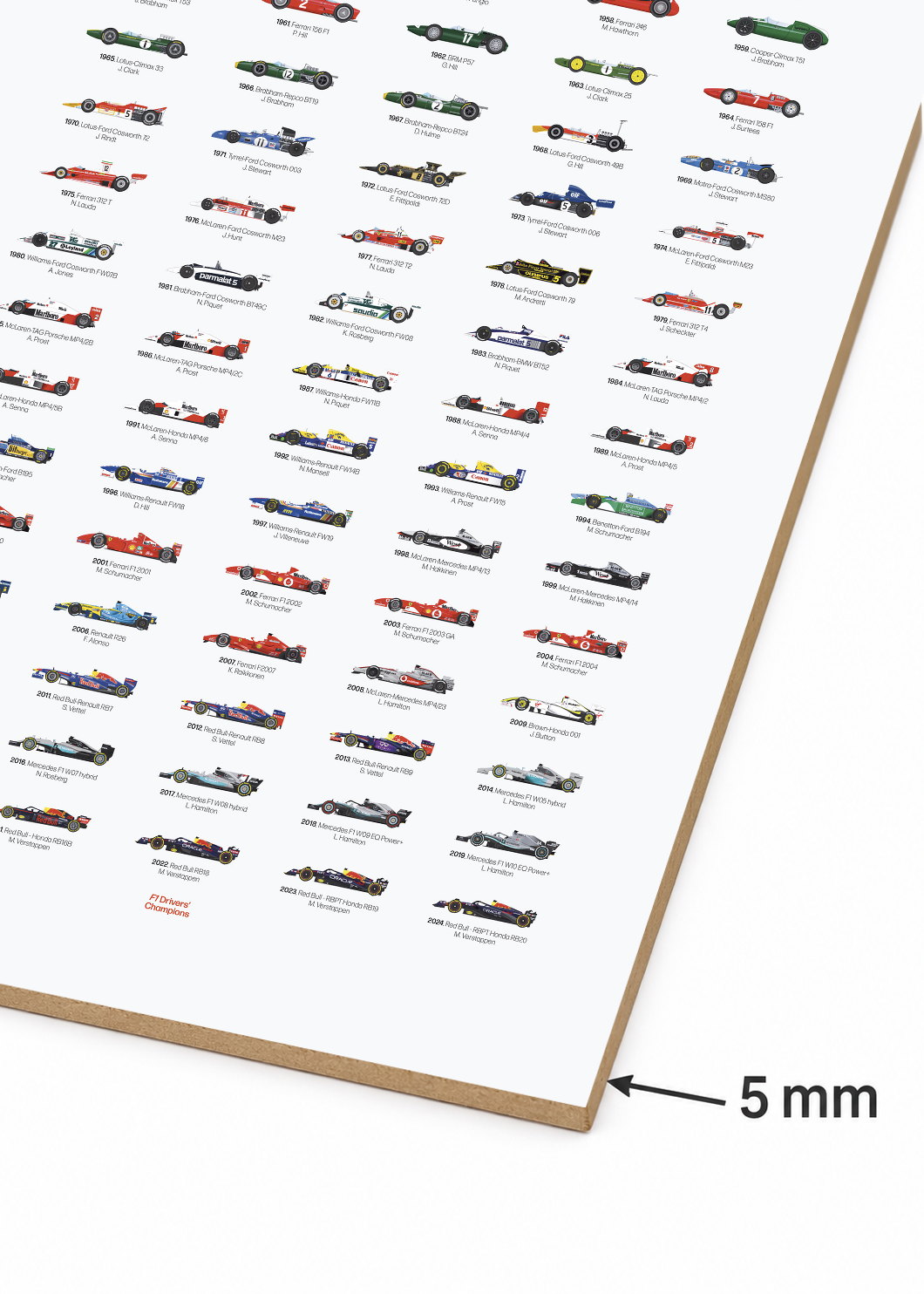 Cuadro Decorativo Mural Sin Marco 5mm - Deportes, Autos, The Man Cave Collection XX
