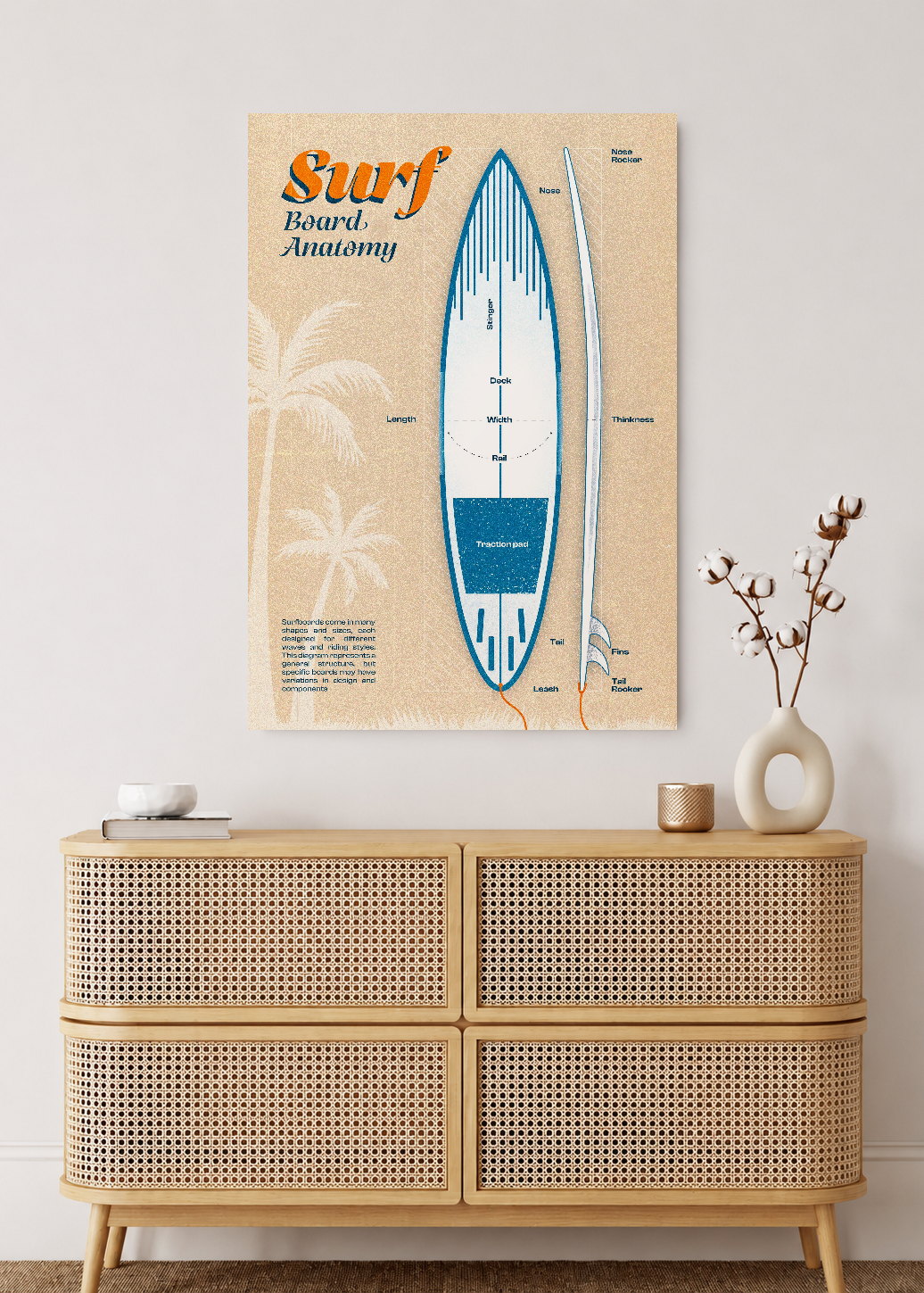 Cuadro Decorativo Mural Sin Marco 5mm - Surf, Playa, Tabla, Olas y Arena XIII