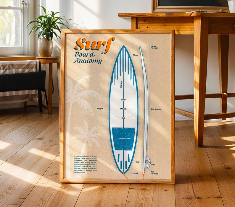 Cuadro Decorativo Surf, Playa, Tabla, Olas y Arena XIV Marco Natural