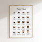 Cuadro Individual Coffee Mood IV