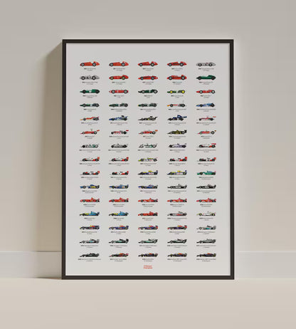 Cuadro Individual Deportes, Autos, The Man Cave Collection XX