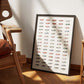 Cuadro Individual Deportes, Autos, The Man Cave Collection XX