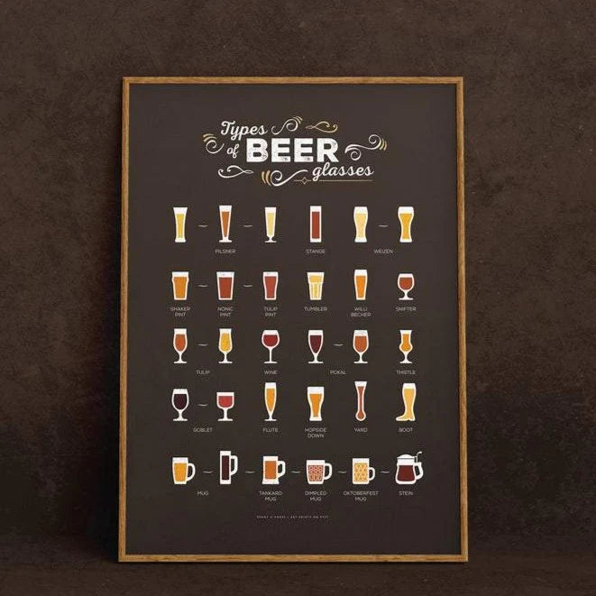 Cuadro decorativo drinks types of beer glasses.