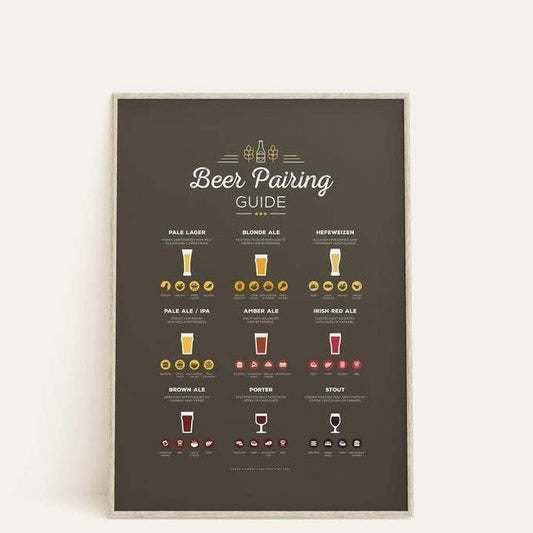 Cuadro Decorativo Drinks, Beer Pairing Guide