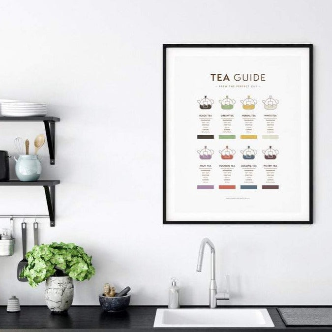 Cuadro Decorativo Drinks , Tea Guide